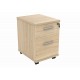 Core Underdesk Pedestal